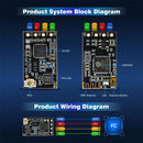 STARTRC CR8 2.4GHz ELRS 0.8g Ultra Lightweight Long Range Low Latency Nano Receiver for FPV Racer Drone RC Airplane Helicopter