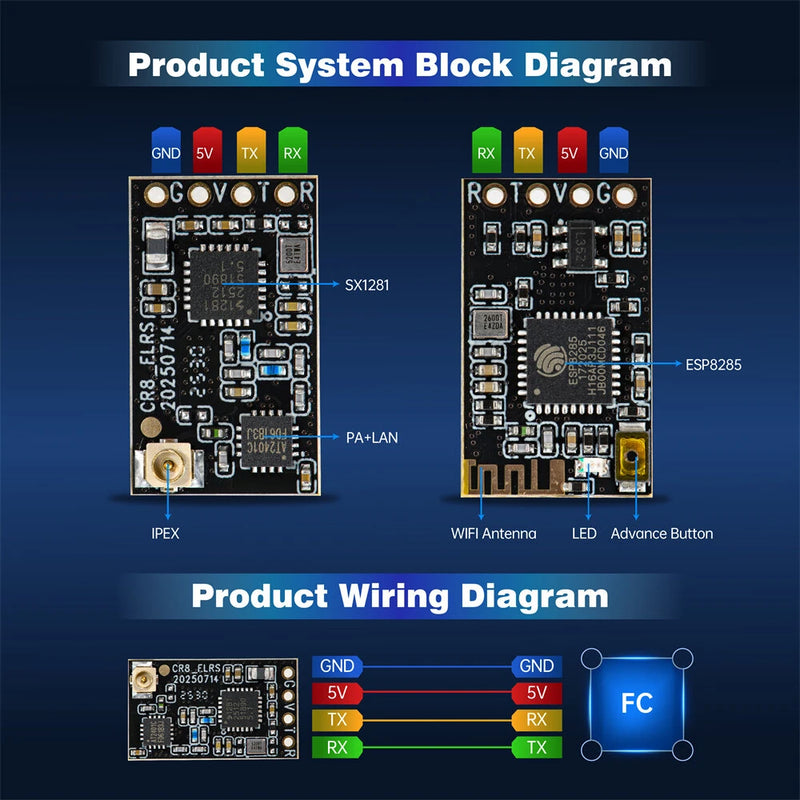 STARTRC CR8 2.4GHz ELRS 0.8g Ultra Lightweight Long Range Low Latency Nano Receiver for FPV Racer Drone RC Airplane Helicopter