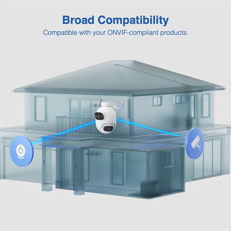 IMILAB EC6 Dual 2K Lens WiFi Spotlight Camera 360 PTZ Wireless Cam Color Night Vision AI Detection Two-way Audio Siren Alarm Home Monitoring Security Cam APP Control