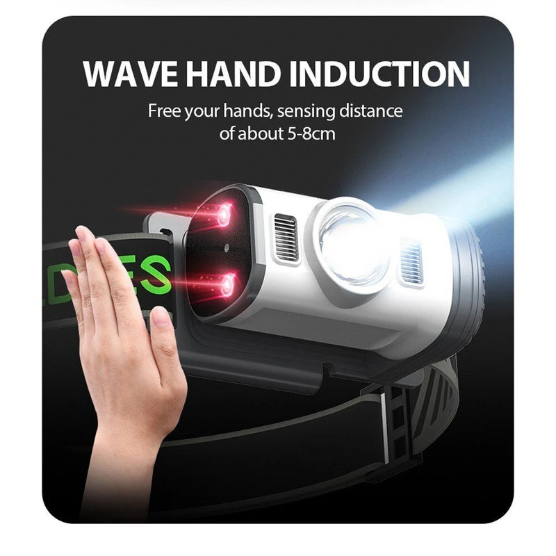 Motion Sensor Smart LED Headlamp Rechargeable Flashlight Red and Blue Warning Headlight Portable Clip-on Cap Light with 8 Lighting Modes for Outdoor Camping Hiking Fishing Running