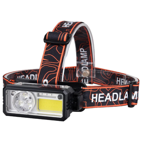 Bikight T142 Smart Sensor Powerful Type-C LED Headlamp 6 Modes 18650 Torch Built-in Battery Rechargeable Camping Fishing Light