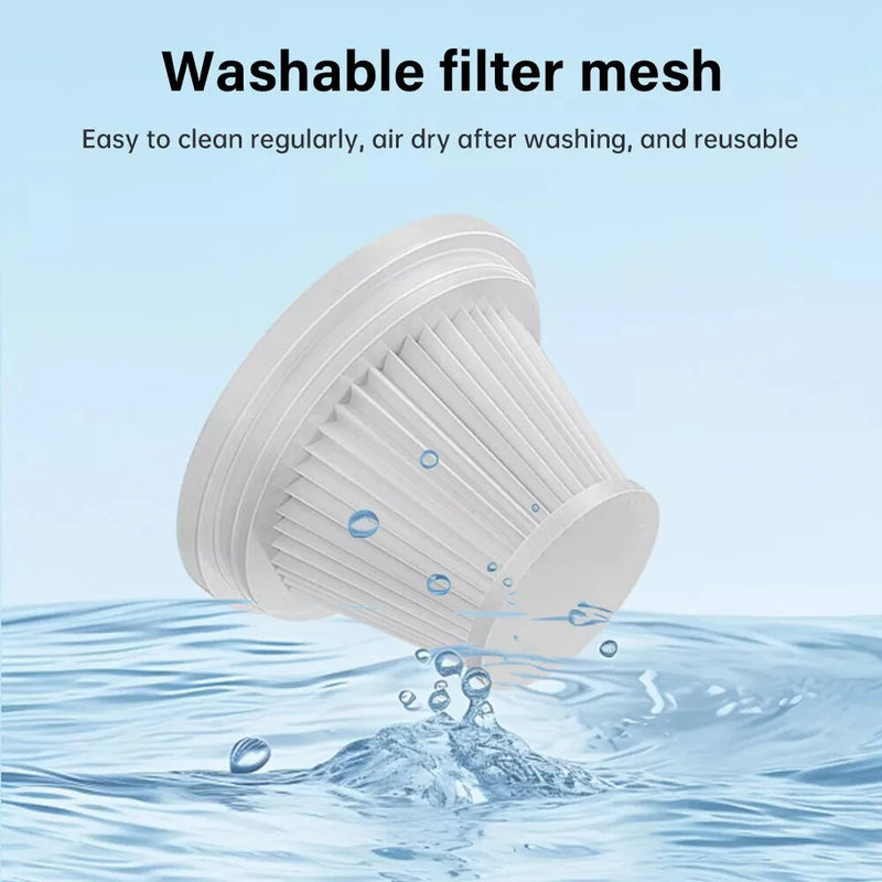Cordless Vacuum Cleaner Brushless Motor Dual-Purpose Suction Blowing Pumping Inflation  Multi-Functional Cleaning Modes Car Home Vacuum Cleaner