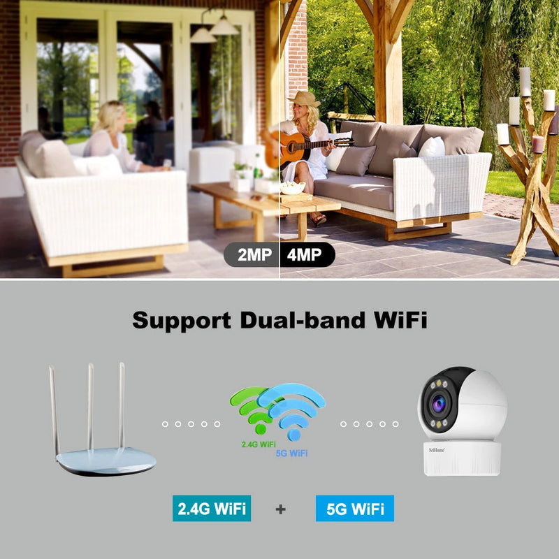 Srihome SH046 4MP 5G WiFi Indoor PTZ Camera 5X Optical Zoom Wireless Auto Tracking Night Vision Two-way Audio Smart Home Security Cameras