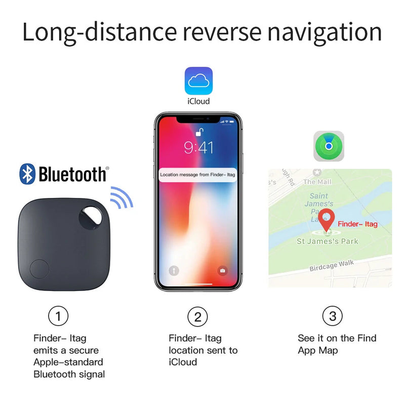 Professional Anti-lost Locator for The Elderly Children iTag Finder Tracking Device for iPhone for iPod for iPad