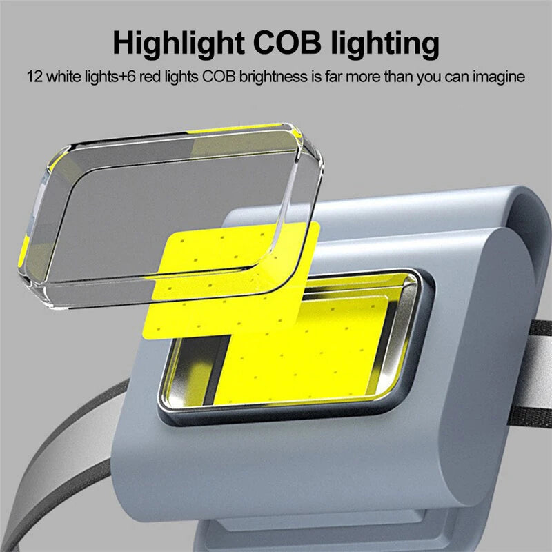 Bikight Magnetic COB Work Light, Safety Running Light with Strong Magnetic Clip, 6 Light Modes USB Rechargeable Waterproof Mini Led Keychain Light with Headband for Night Running Joggers Walking Hiking