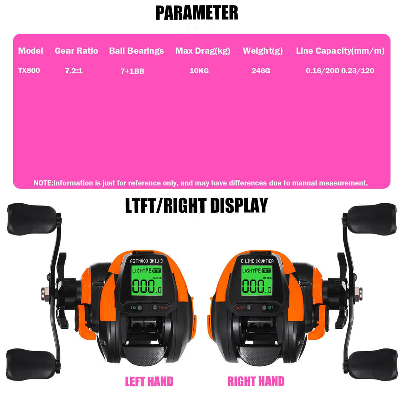 SAMOLLA  Electronic Bait Casting Fishing Reel Large LED Screen 7.2:1 High Speed 10kg Max Drag Deep Position Memory Fish Alarm USB Rechargeable Casting Reel for Beach River Lake Offshore