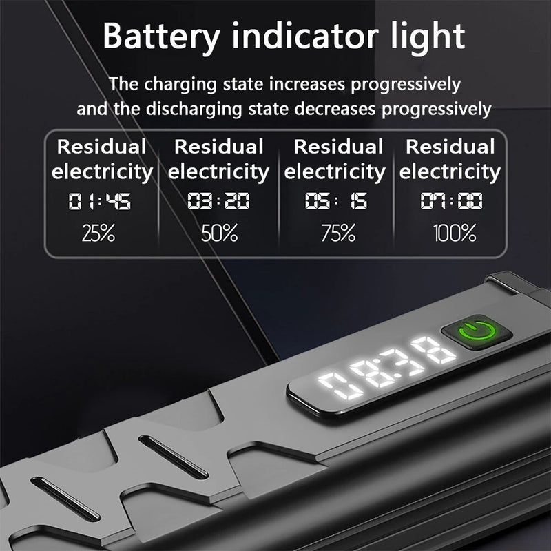 BIKIGHT 5000Lm Super Brightness Bike Headlight 17 LED Lamp Bead Waterproof 4 Light Modes Type-C Fast Charge Aluminum Alloy Bicycle Front Light with Digital Display
