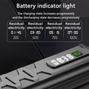 BIKIGHT 5000Lm Super Brightness Bike Headlight 17 LED Lamp Bead Waterproof 4 Light Modes Type-C Fast Charge Aluminum Alloy Bicycle Front Light with Digital Display