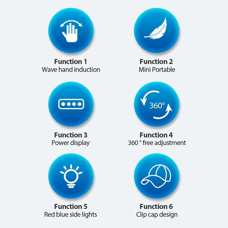 Motion Sensor Smart LED Headlamp Rechargeable Flashlight Red and Blue Warning Headlight Portable Clip-on Cap Light with 8 Lighting Modes for Outdoor Camping Hiking Fishing Running