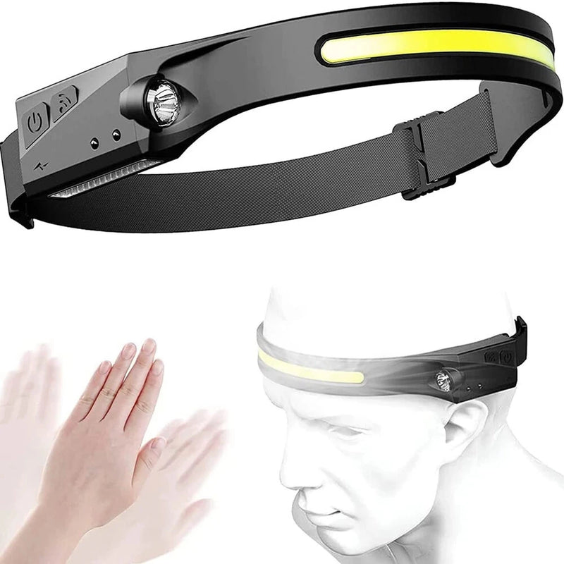 Bikight COB LED Induction Riding Headlamp 1200mAh USB Rechargeable 270 Wide Range 350LM 5 Lighting Modes LED Headlamp Cycling Adventure Fishing Flashlight Bike Headlamp