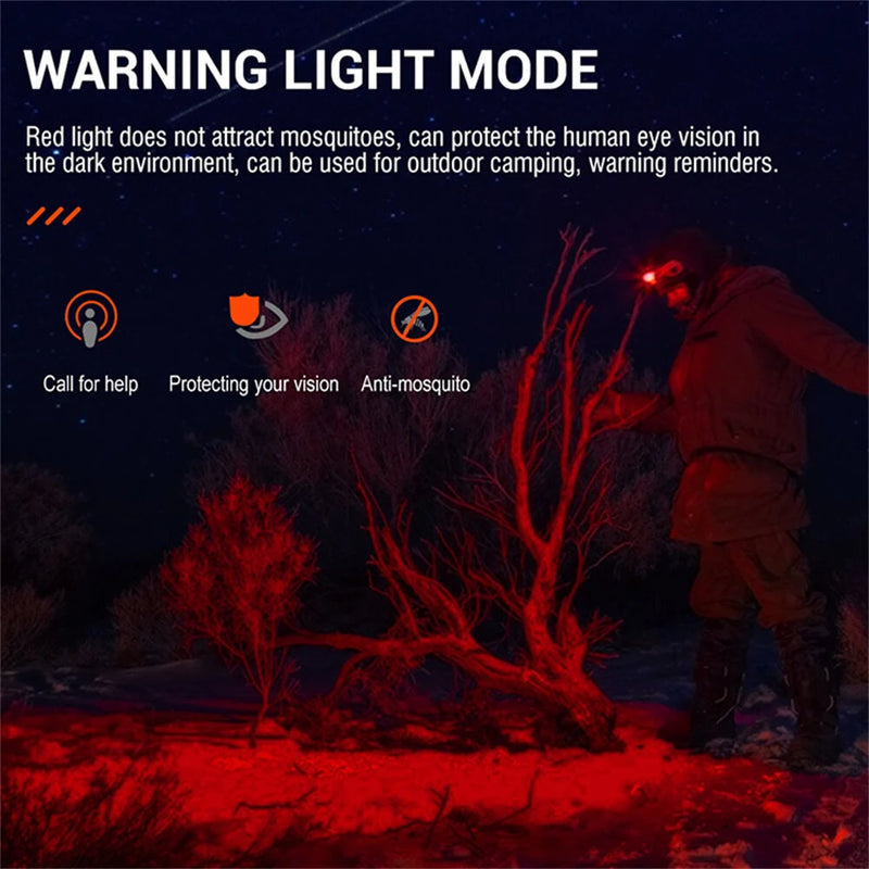 BORUiT White Red Light LED Headlamp Use AAA Battery 4 Modes Super Bright Head Lamp Waterproof Head Torch
