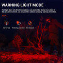 BORUiT White Red Light LED Headlamp Use AAA Battery 4 Modes Super Bright Head Lamp Waterproof Head Torch