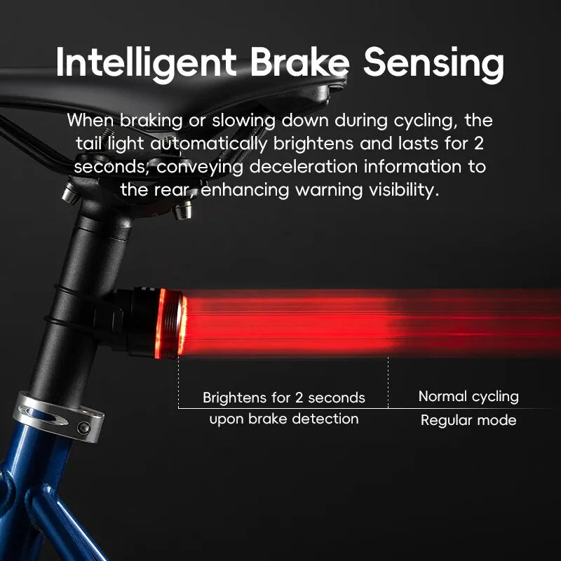 ROCKBROS BL-S2 Smart Brake Sensing Bike Taillight 400mAh Battery  Touch Control Light Sensing 6 Lighting Modes IPX6 Waterproof Type-C Rechargeable Vibration Sensor Bicycle Rear Light