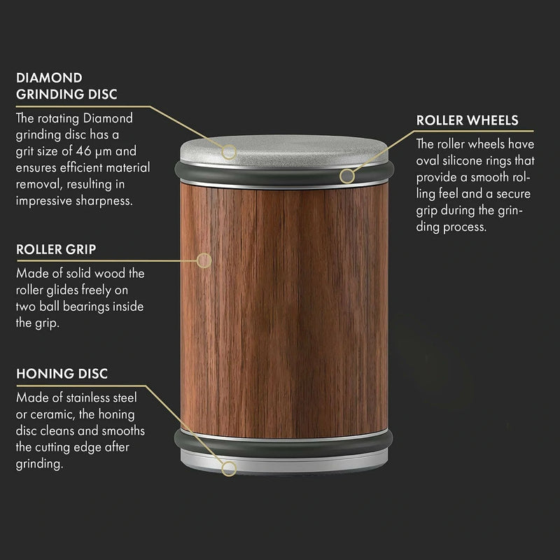 Newly Knife Sharpener Rolling Magnetic Knife Sharpener Kit Roller Edge Countertop Rolling Knife Sharpener Tool Two Sharpening Angles of 15 and 20 for Any Hardness Steel Makes Knife Sharpening