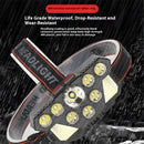 8 LED 20 SMD Rechargeable Super Bright LED Headlamp with Built-in Battery, 4 Lighting Modes for Outdoor Running Cycling Trekking Headlight