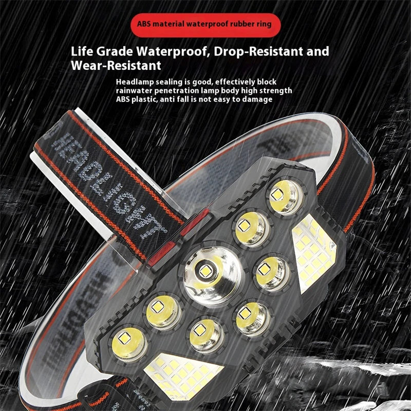 8 LED 20 SMD Rechargeable Super Bright LED Headlamp with Built-in Battery, 4 Lighting Modes for Outdoor Running Cycling Trekking Headlight