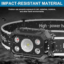 BIKIGHT T-15 Smart Motion Sensor LED Headlamp Strong Light Outdoor Long Battery Life Charging for Fishing Emergency Work for Night Fishing