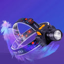 Outdoor Lighting Gesture Sensing Headlamp Rechargeable High Brightness Long Battery Life Outdoor Sports Night Fishing Essential Tool Lamp