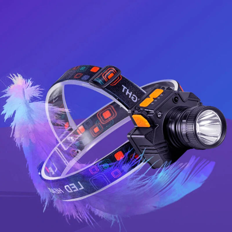 Outdoor Lighting Gesture Sensing Headlamp Rechargeable High Brightness Long Battery Life Outdoor Sports Night Fishing Essential Tool Lamp