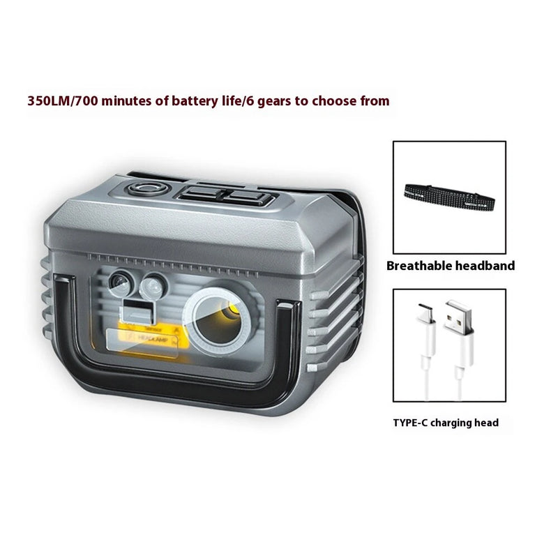 Warsun SI88 Touch Sensor Ultra Lightweight LED Headlamp Mini Clip-on Light USB Rechargeable LED Headlight Waterproof for Night Fishing & Outdoor Activities