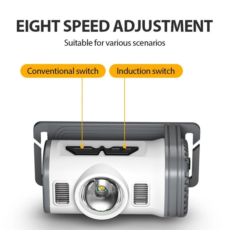 Motion Sensor Smart LED Headlamp Rechargeable Flashlight Red and Blue Warning Headlight Portable Clip-on Cap Light with 8 Lighting Modes for Outdoor Camping Hiking Fishing Running