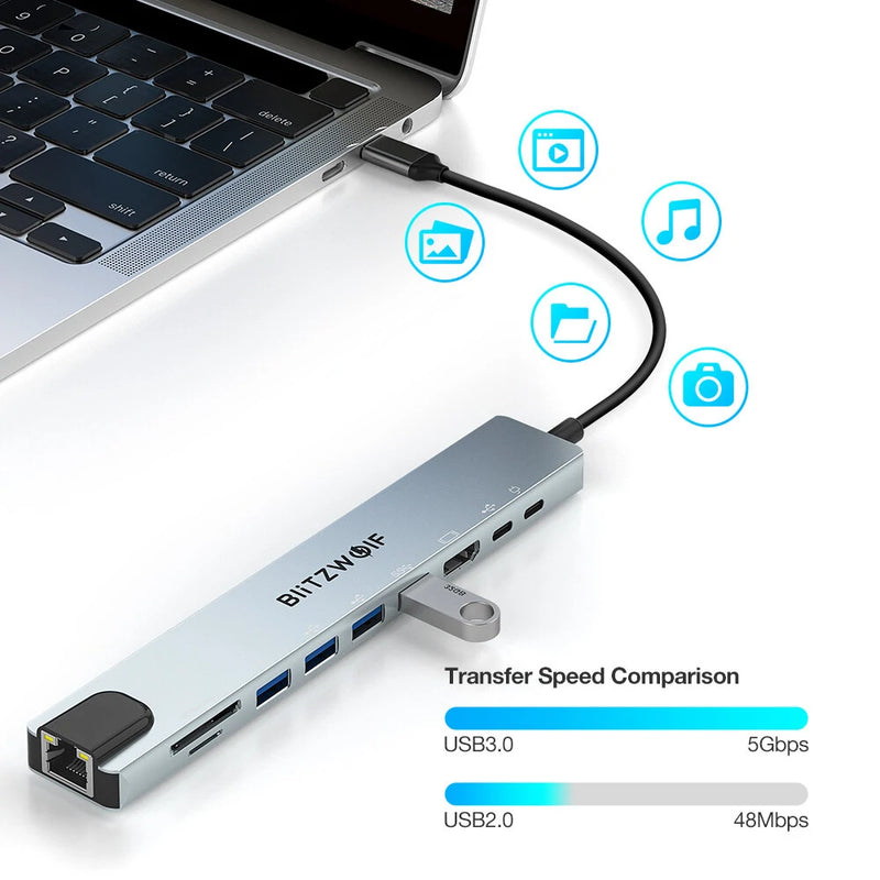 BlitzWolf BW-NEW TH5 10 in 1 USB Hubs with HD 4K@30Hz USB3.0 / USB2.0 / Type-C 2.0 / RJ45 Ethernet / 100W PD Charging / SD TF Card Slots Docking Station for Apple Huawei Laptops Macbook