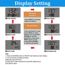 12V Solar Panel 200W Dual USB 5V Solar Panel Battery Charger Controller Camping Hiking Monocrystalline Solar Cell Boat Car Home