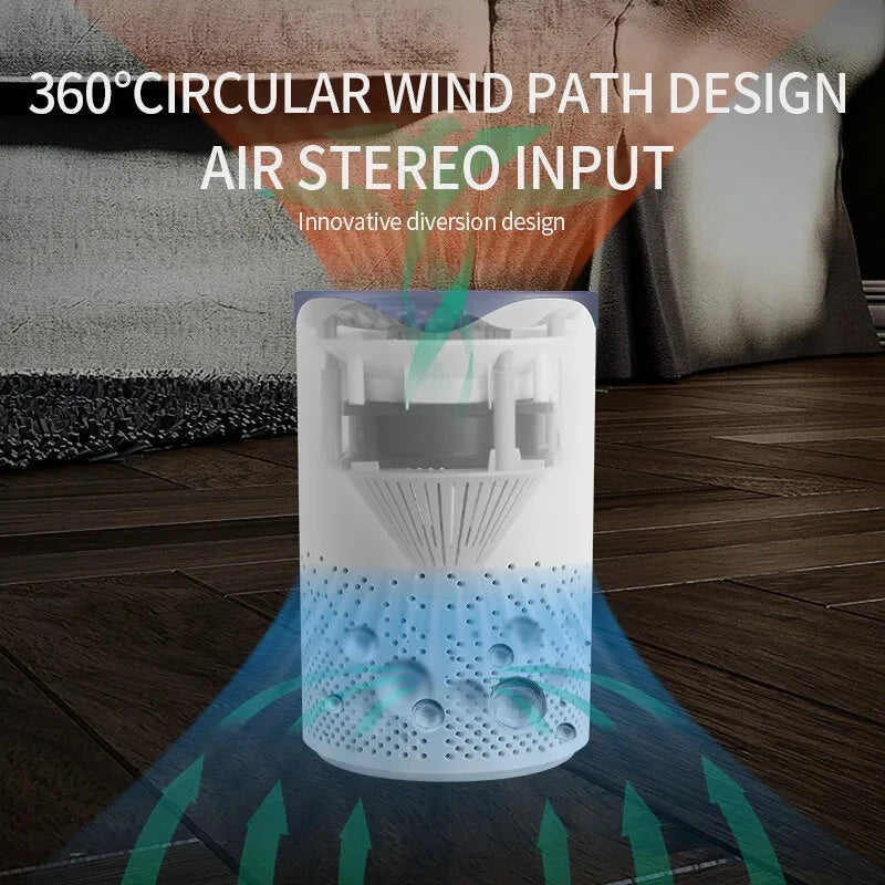 Air Purifiers Home Desktop Smoke Formaldehyde Deodorizer Filtration System Cleaner Odor Eliminators