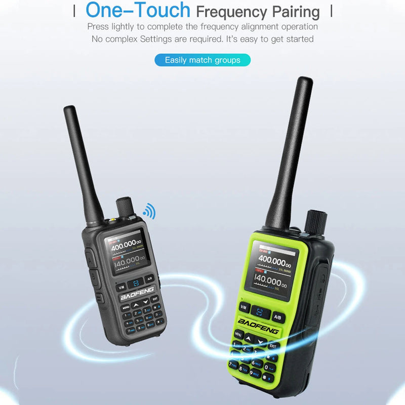 2Pcs BAOFENG UV-5R Mini 5W Walkie Talkie Bluetooth APP Programming Multi Band One Click Copy Frequency Type-C Two Way Radio