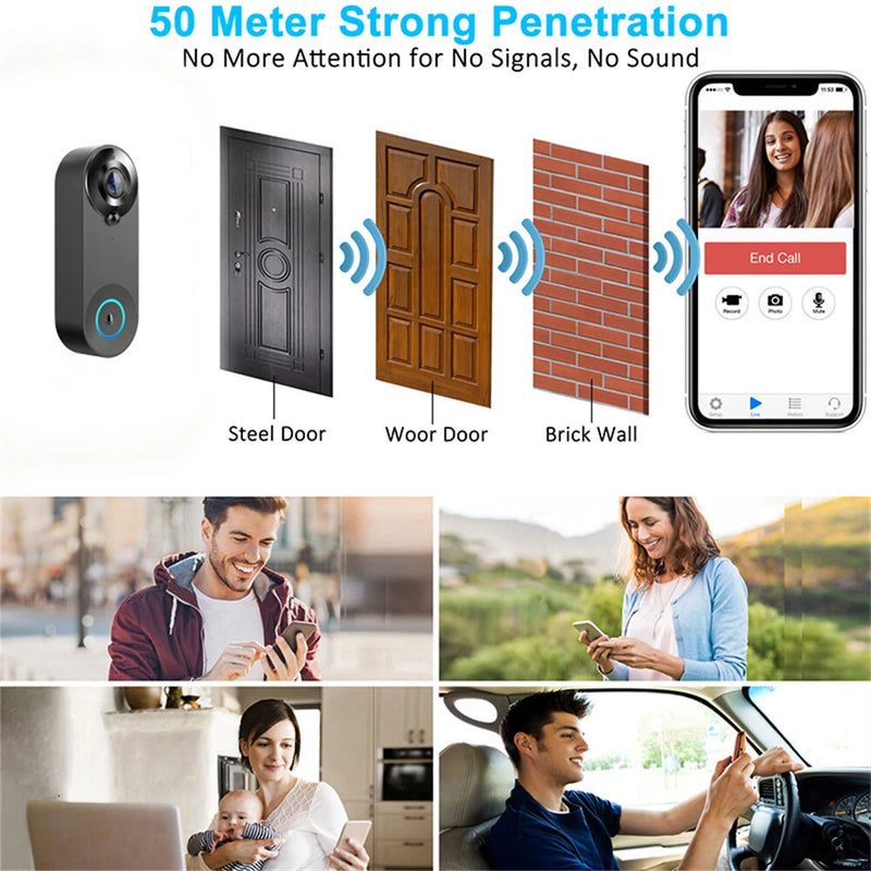 W3A Smart WIFI Tuya 1080P Video Doorbell Wide-Angle PIR Motion Sensor Night Vision Two-Way Audio TF Card Cloud Storage Home Security
