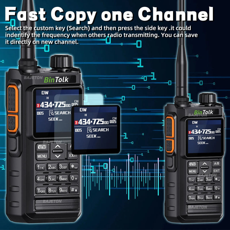 BinTolk BT7700 Walkie Talkie Multi Band Wireless Bluetooth Phone Programming Noise Reduction AM FM Type-C Charging Ham Radio for Outdoor Camping