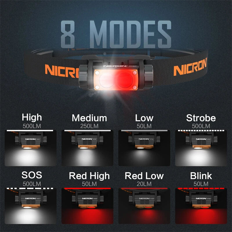 NICRON H15T 500LM High Brightness Headlamp Spot/Flood Double-Swich LED Flashlight LED Light Portable Waterproof Dual-Fuel Headlamp