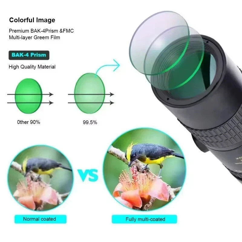 IPRee 10-300x40 Zoom Telescope HD 4K Portable Strong Long Range Professional Monocular BAK4-Prisms For Hunting Camping