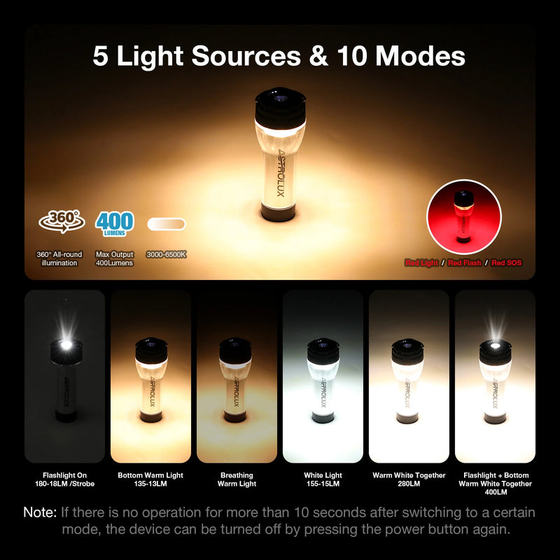Astrolux CL02 3000-6500K Flashlight and Cozy Light 2 in 1 Camping Lamp, Type-C Rechargeable 50h Max Runtime, Customize Brightness Level Outdoor LED Tent Light Multifunction Ambient Lamp Atmosphere Light