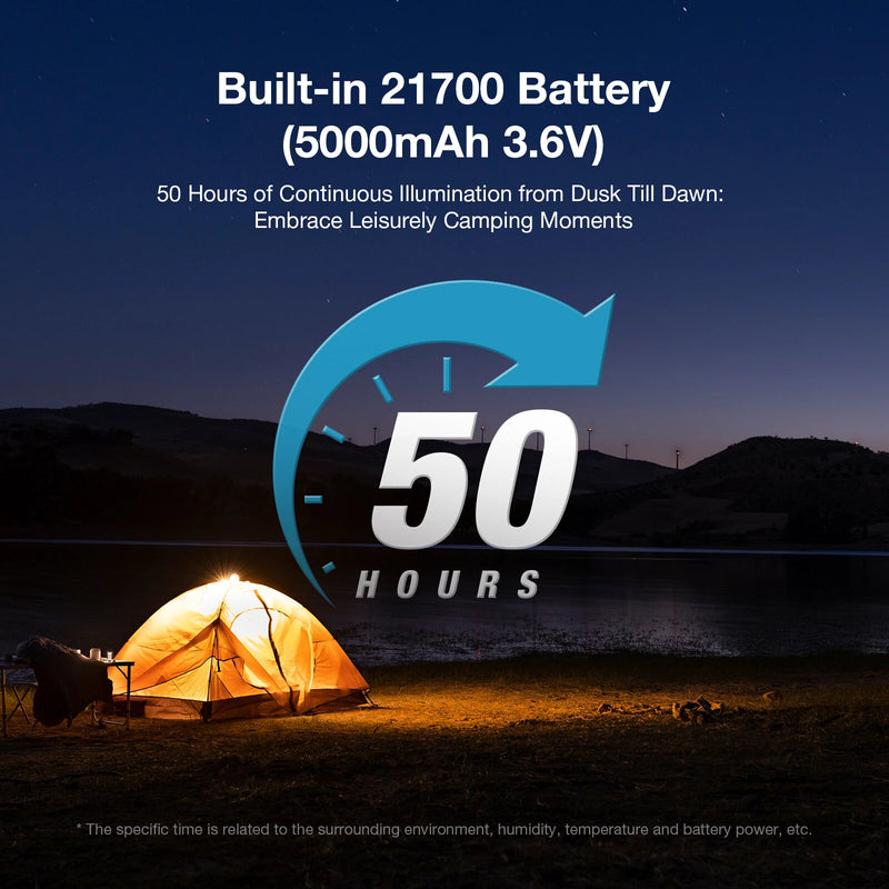 Astrolux CL02 3000-6500K Flashlight and Cozy Light 2 in 1 Camping Lamp, Type-C Rechargeable 50h Max Runtime, Customize Brightness Level Outdoor LED Tent Light Multifunction Ambient Lamp Atmosphere Light