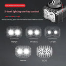 BIKIGHT Rechargeable Bike Headlight with Digital Display 900 Lumen USB-C Front Light Aluminum Alloy 5 Modes for Mountain Road Bicycle Cycling