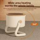 Tevorex Portable Desktop Heater Fast-Heating & Ultra-Quiet Personal Space Heater with Energy-Saving and Safety Protection for Home & Office