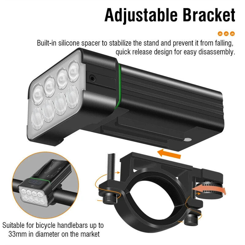 BIKIGHT 8 LED Bike Headlight 900Lm Brightness Dual Distance Beams 4000mAh Battery USB Rechargeable IPX6 Waterproof Rotatable Flashlight for Cycling Camping Fishing