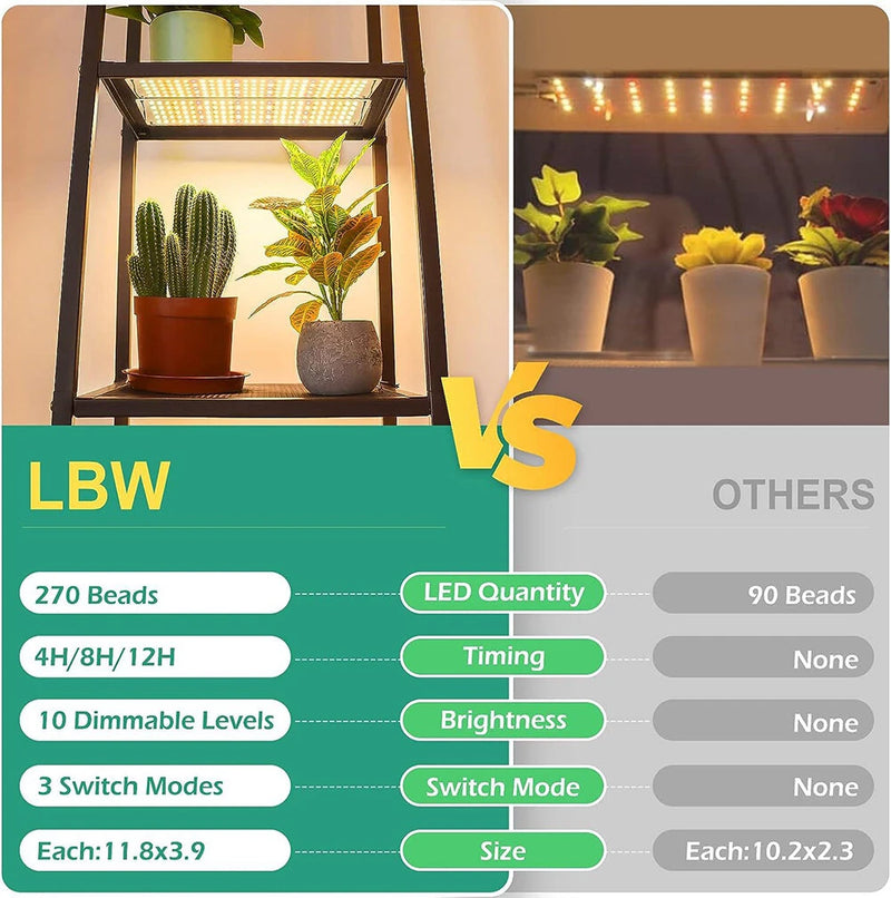 LED Quantum Board Plant Growth Lamp Indoor Aquarium Seedling Landscape Full Spectrum Green Plant Succulent Plant Fill Light