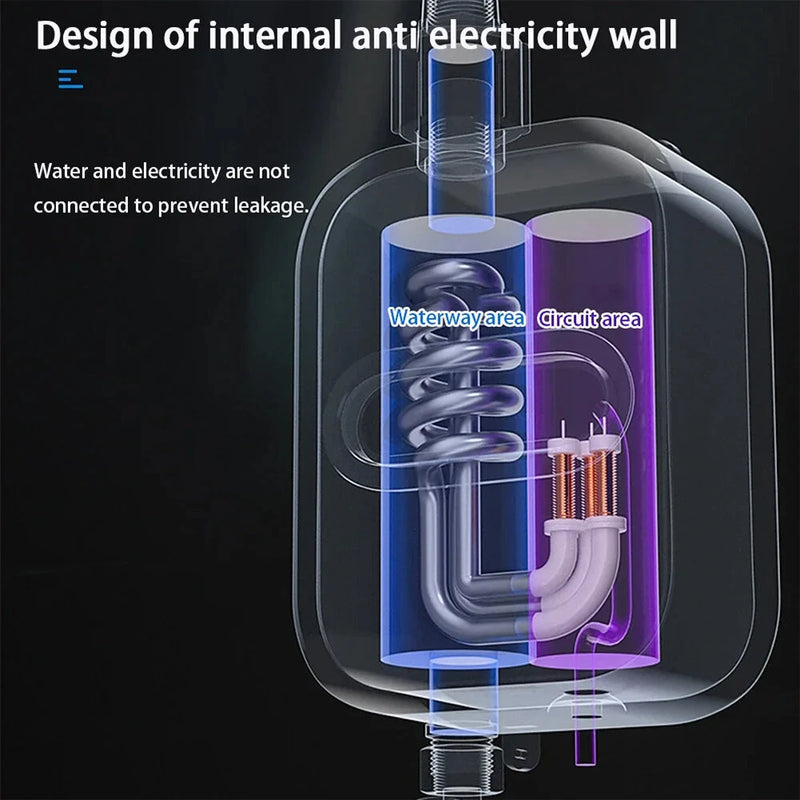 220V EU Plug Mini Instant Electric Water Heater Shower Set with Temperature Control Instant Hot Water Heater Shower Bathroom Faucet Water Heater 3500W Electric Water Heater Tankless Instant Heater