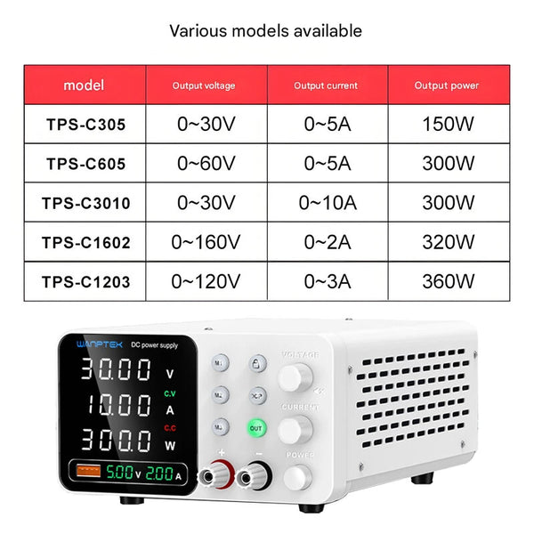 WAMPTEK Adjustable DC Power Supply TPS-C3010 150W 300W 320W 360W 0-160V Regulated Power Supply USB Fast Charge Overcurrent Protection Digital Display
