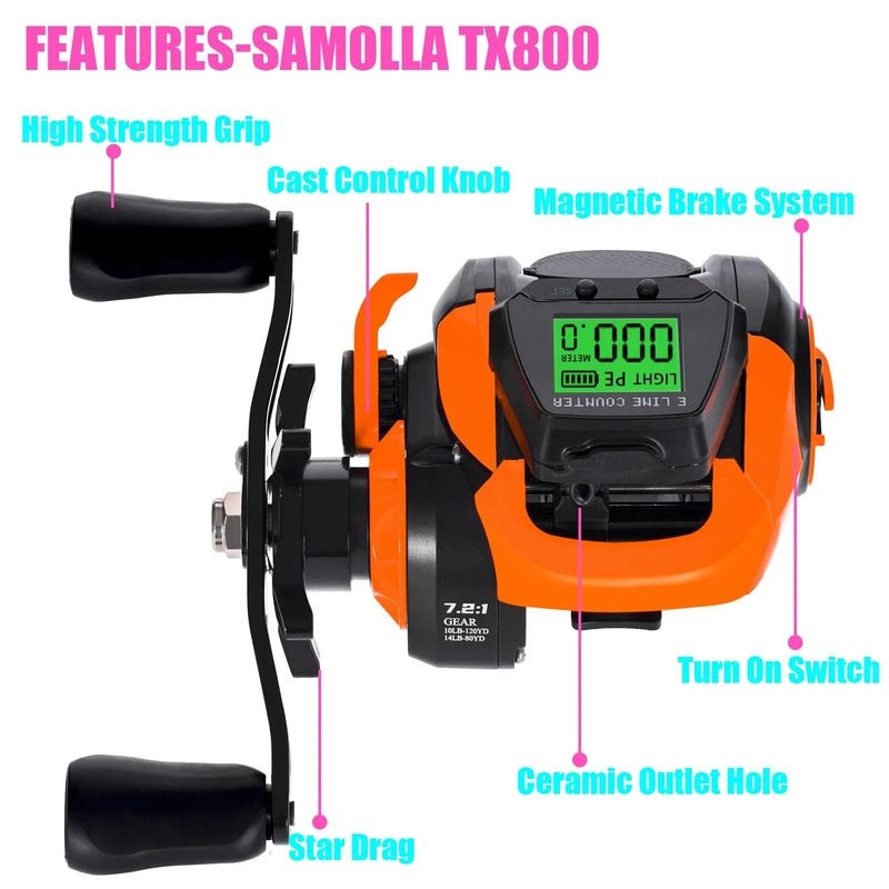 SAMOLLA  Electronic Bait Casting Fishing Reel Large LED Screen 7.2:1 High Speed 10kg Max Drag Deep Position Memory Fish Alarm USB Rechargeable Casting Reel for Beach River Lake Offshore