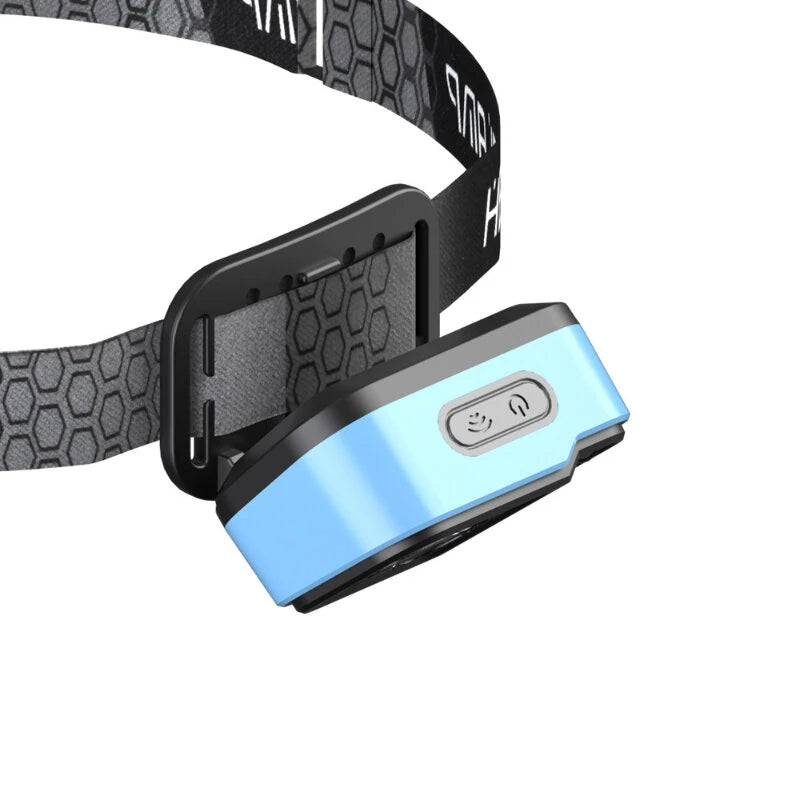 Bikight Rechargeable Fishing LED Headlamp With Sensors and Battery Indicator Super Bright Camping Light Using XPG+COB Lamp Beads