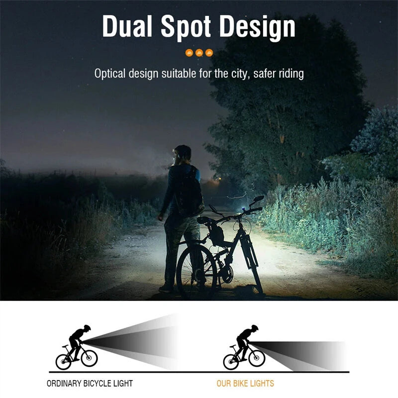 BIKIGHT 8 LED Bike Headlight 900Lm Brightness Dual Distance Beams 4000mAh Battery USB Rechargeable IPX6 Waterproof Rotatable Flashlight for Cycling Camping Fishing