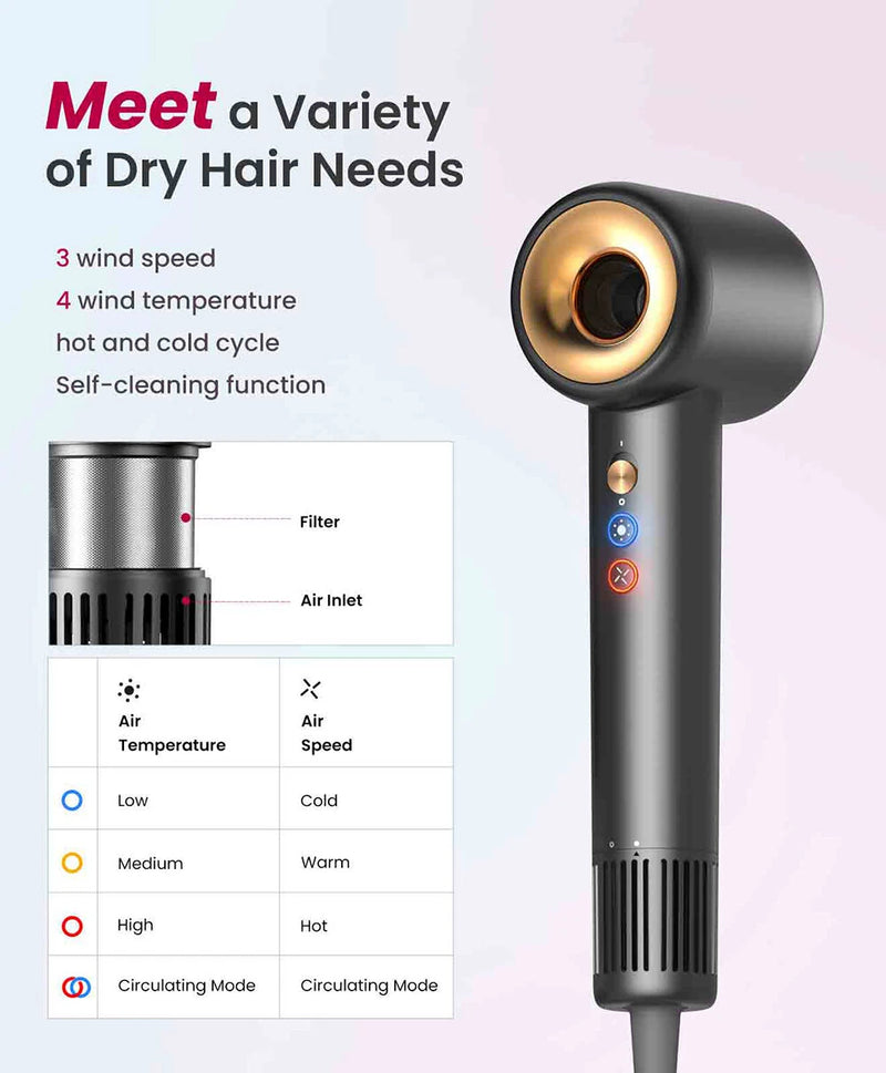 COSHARE HD10E High-Speed Hair Dryer 8 Billion Negative Ions 110,000 RPM Hair Dryer Lightweight Design EU Plug