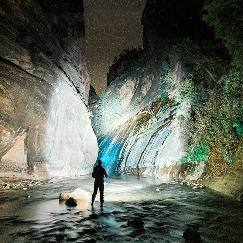 Smart Sensor 600 Lumens XPG+COB LED Headlamps Double Light Source Headlight With Safety Light Waterproof Portable Head Lamp