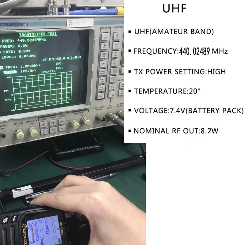 Wouxun KG-UV2Q 8W Multi Band Walkie Talkie UHF VHF AM FM High Power Long Range SOS 999 Channels Two Way Radio for Traveling