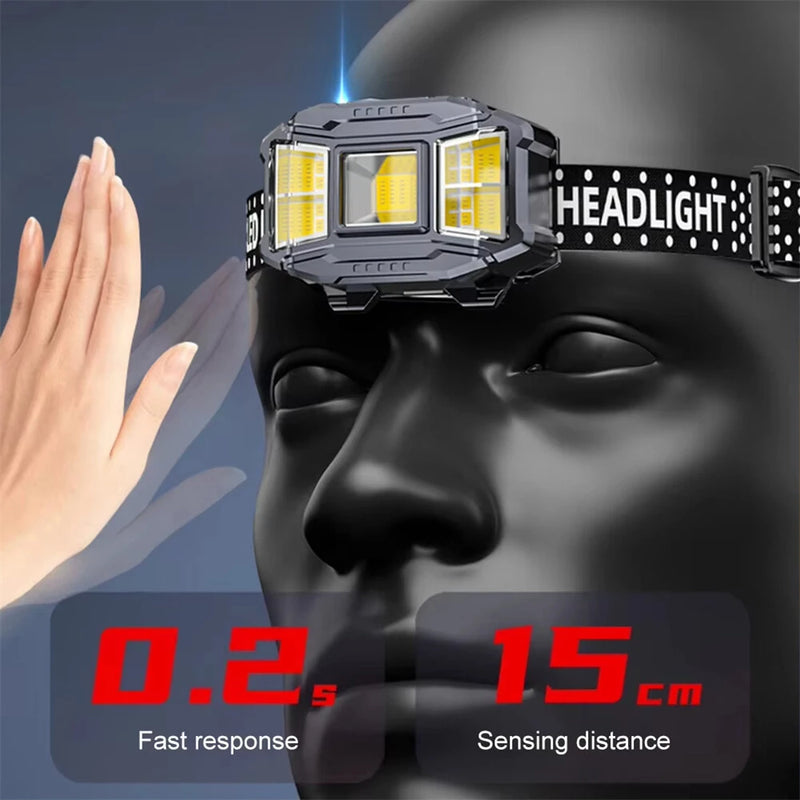 COB LED Head Mounted Flashlight USB Charging Powerful Headlight Torch Power Display Camping Head Light for Outdoor Night Fishing