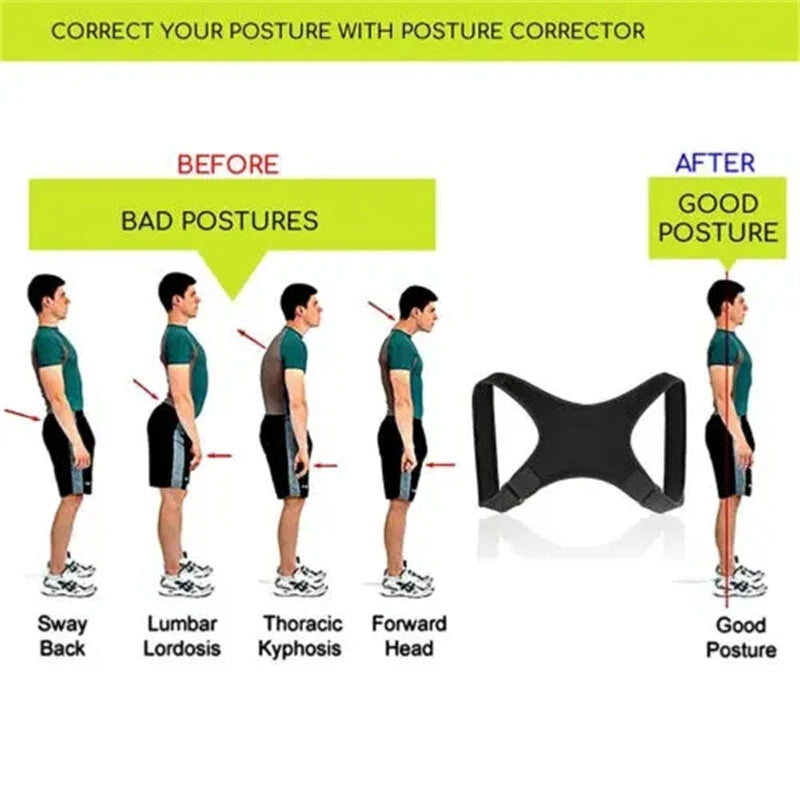 Spine Posture Corrector Protection Back Shoulder Posture Correction Band Humpback Back Pain Relief Corrector Brace