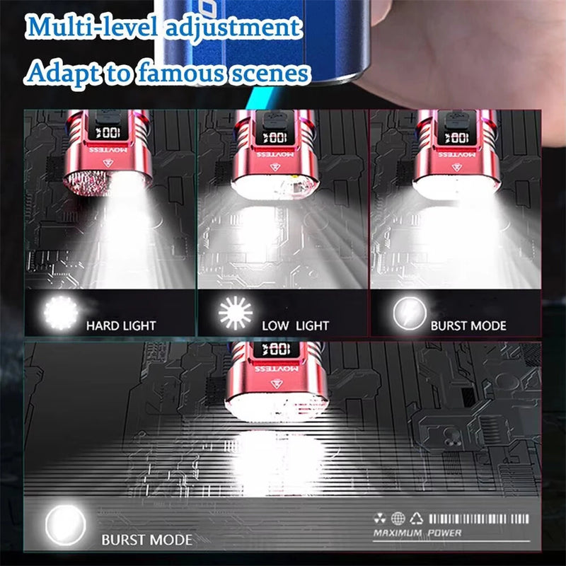 BIKIGHT SM220 800LM Dual-core LED Bicycle Headlight Battery Level Digital Display USB Charging Waterproof Front Bike Light for MTB Road Night Riding